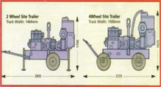 gp200_p2